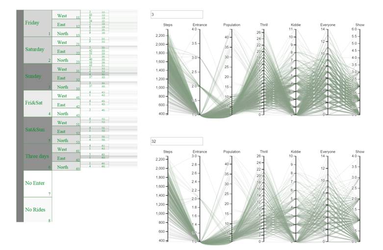 Clustering